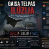 Attēls rakstam: Gaisa telpas ilūzija: kāpēc dronu karš pie Latvijas robežām nav jāmēra emocijās