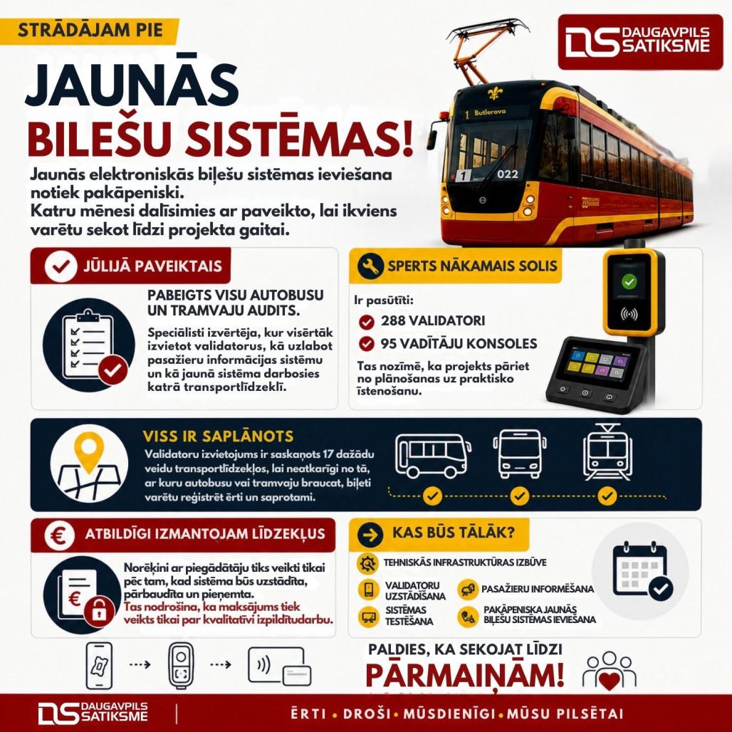 Daugavpilī ievieš jaunu sabiedriskā transporta biļešu sistēmu