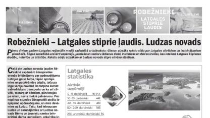 Attēls rakstam: Latgales reģionālie laikraksti: Robežnieki - Latgales stiprie ļaudis: Ludzas novads