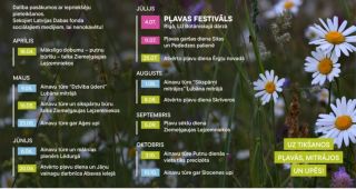 Attēls rakstam: Latvijas Dabas fonds aicina izglītoties dabā