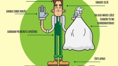 Attēls rakstam: Ieskandina Lielo Talku