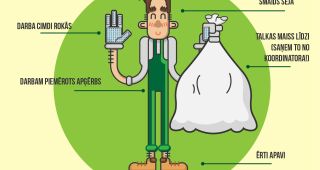 Attēls rakstam: Ieskandina Lielo Talku